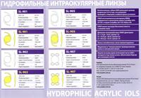 ГІДРОФІЛЬНІ ІНТРАОКУЛЯРНІ ЛІНЗИ