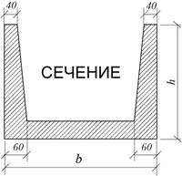 ЛОТКИ